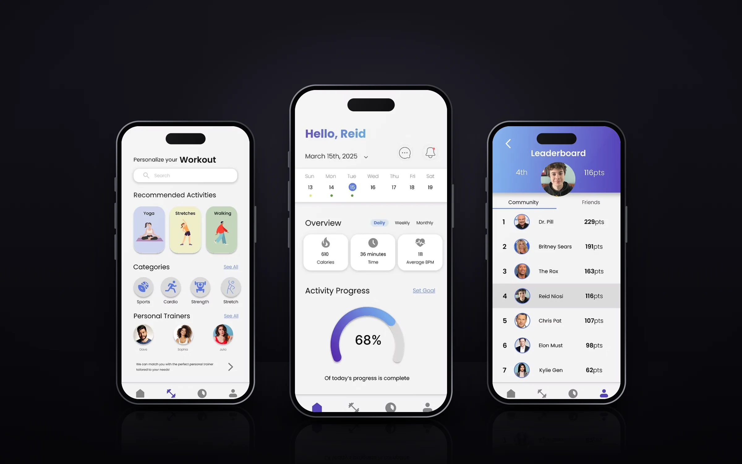 Three Fit4All phone screens: workouts, the home dashboard and the leaderboard