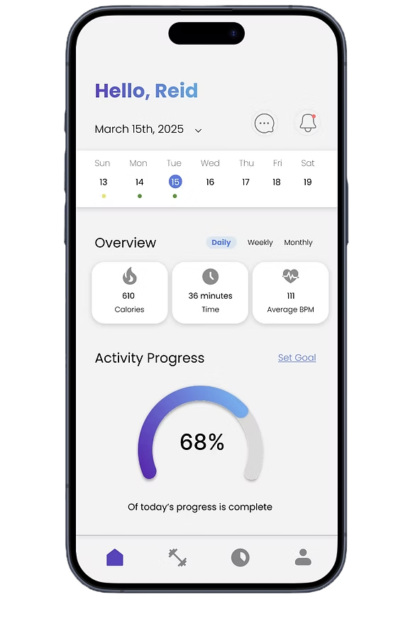 Fit4All Home Dashboard screen