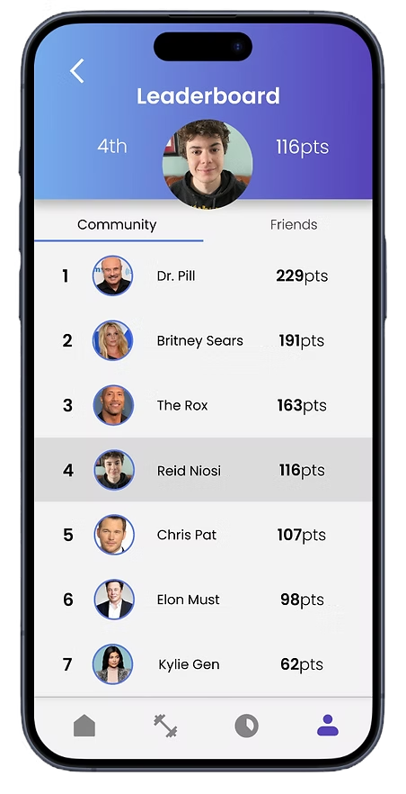 Fit4All Leaderboard screen