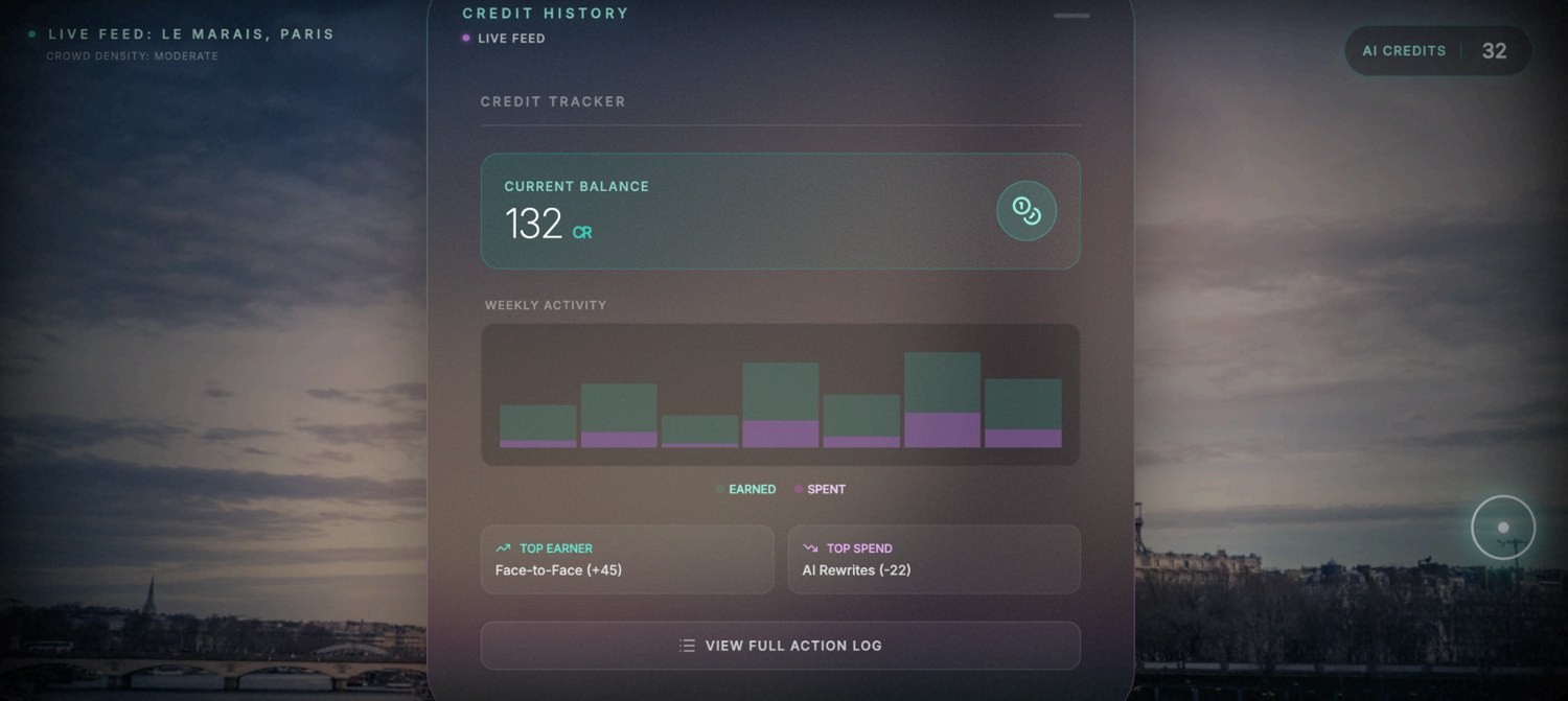Human Intelligence — Credit Tracker