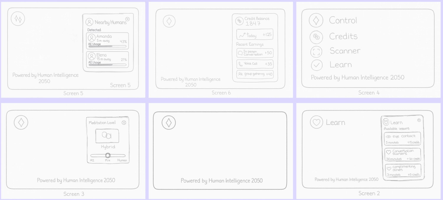 Human Intelligence — Medium-Fidelity Prototype