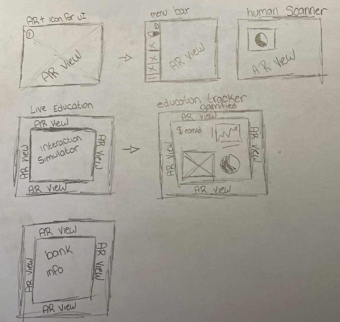 Human Intelligence — Early Sketches