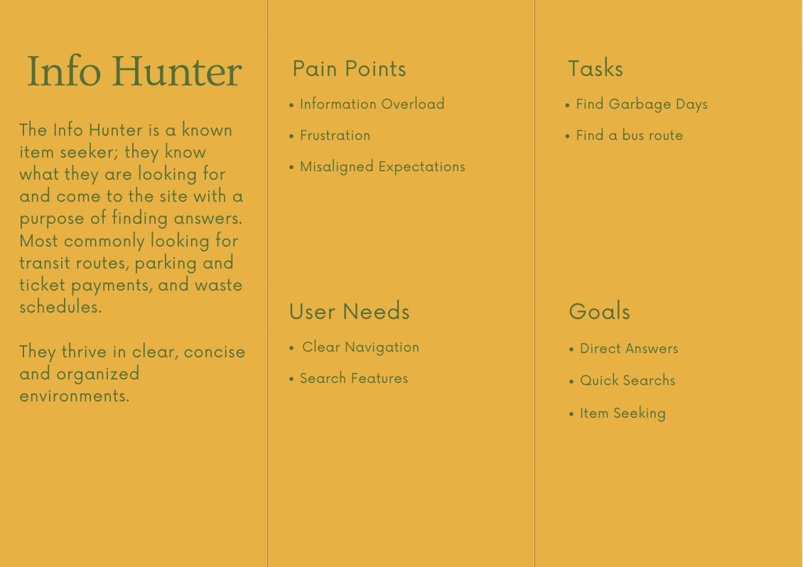 Info Hunter persona card