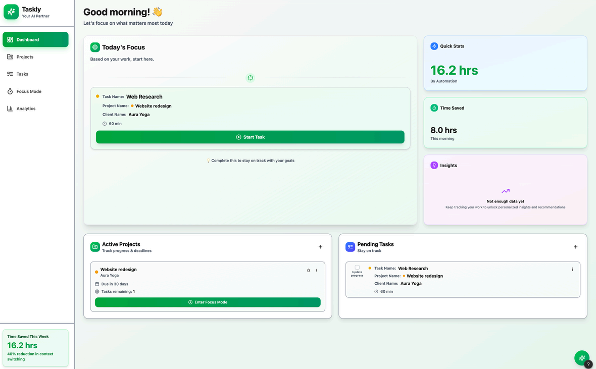 Taskly — Web App · Productivity