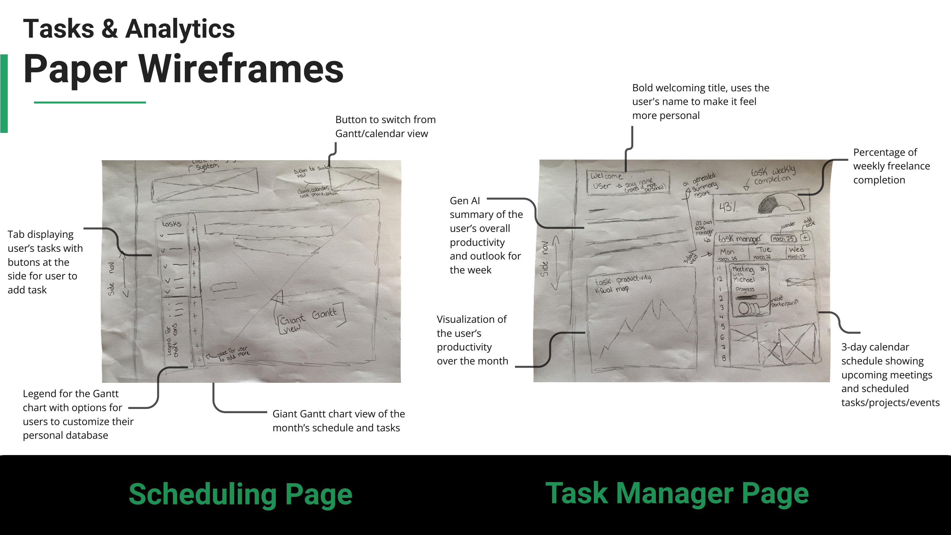Paper wireframes for the scheduling and task manager pages