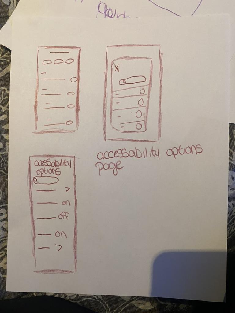 Hand-drawn accessibility options page sketches
