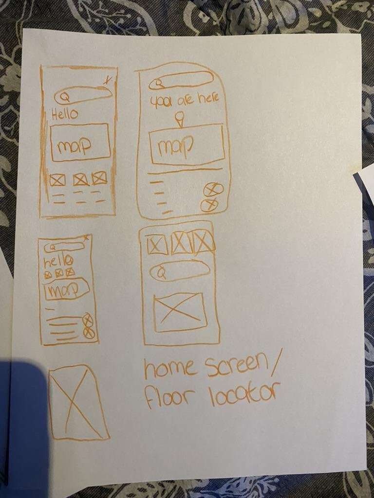 Hand-drawn home screen and floor locator sketches
